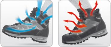 Эффект "камина"